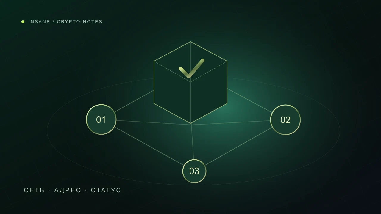TXID и статус перевода в обозревателе Ethereum